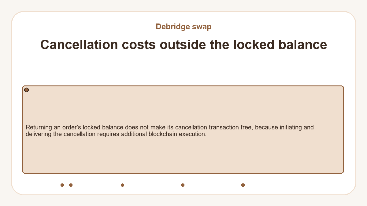 Cancellation costs outside the locked balance: Returning an order's locked balance does not make its cancellation transaction free, because initiating and delivering the cancellation requires additional blockchain execution.