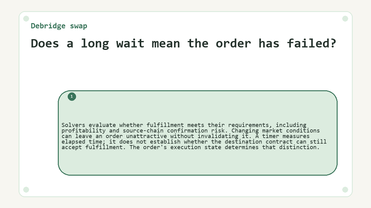 Does a long wait mean the order has failed?: Solvers evaluate whether fulfillment meets their requirements, including profitability and source-chain confirmation risk. Changing market conditions can leave an order unattractive without invalidating it. A timer measures elapsed time; it does not establish whether the destination contract can still accept fulfillment. The order's execution state determines that distinction.