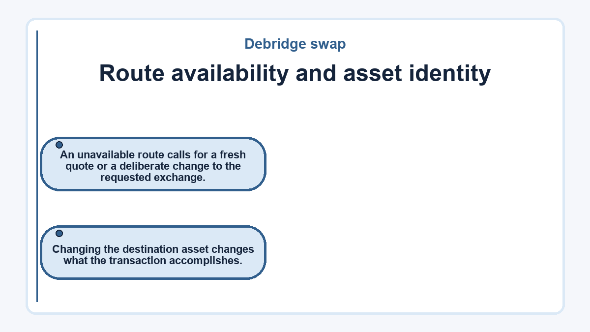 Route availability and asset identity: An unavailable route calls for a fresh quote or a deliberate change to the requested exchange.; Changing the destination asset changes what the transaction accomplishes.